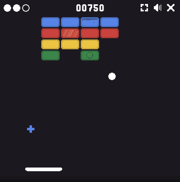 レベルをクリアする